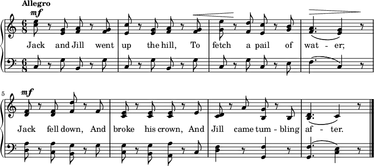 
\new PianoStaff <<
\relative c'' <<
\new Staff { \time 6/8 \tempo "Allegro" \dynamicUp
<c e>8\mf r <g e> <a f> r <g f> | <c e,> r <g e> <a f> r <g f>\< | <g e'> r\! <f d'> <e c'> r <g b> | <a f>4.\>\(<g e>4\) r8\! | <f d>\mf r <f d> <f d'> r f | <e c> r <e c> <c e> r e | <d c> r a' <g b,> r b, | <d b>4.\(c4\) r8 \bar "|."
}
\addlyrics {Jack and Jill went up the hill, To fetch a pail of wat -- er; Jack fell down, And broke his crown, And Jill came tum -- bling af -- ter.
}
>>
\new Staff { \clef bass
c8 r g b, r g | c r g b, r g | c r g c r e | f4. (c4) r8 | <a d> r <a c> <g b,> r g | <g c> r <g b,> <a a,> r c | <d f>4 r8 <f g,>4 r8 | <f g,>4. (<e c>4) r8
 }
>>
