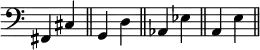 { \override Score.TimeSignature #'stencil = ##f \time 2/4 \set Timing.defaultBarType = "||" \clef bass fis, cis g, d aes, ees a, e }