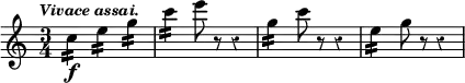 { \time 3/4 \override Score.Rest #'style = #'classical \tempo \markup { \smaller \italic "Vivace assai." } \relative c'' { c4:16\f e: g: c: e8 r r4 g,4: c8 r r4 e,4: g8 r r4 } }