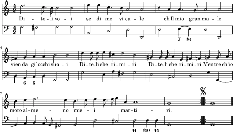 { \override Score.Rest #'style = #'classical << \new Staff { \time 4/2 \relative d'' { \repeat volta 2 { \autoBeamOff d2. c8. b16 b2 b | e4 e c4. b8 a2 a |
  r4 a4 a4. g8 a2 a | fis4 g a a b2 b | 
  d4 d8 d e4 cis d2 b | gis4 gis8 gis a4 e fis f g g8 a |
  b4 c d2. c4 b4. c8 | d4 c8. d16 e4 a, a1 | g s } \mark \markup { \musicglyph #"scripts.segno" } \repeat volta 2 { g\breve \bar "||" } } }
\addlyrics { Di -- te -- li vo -- i se di me vi ca -- le ch'll mio gran ma -- le vien da gi' occhi suo -- i Di -- te -- li che ri -- mi -- ri Di -- te -- li che ri -- mi -- ri Men -- tre ch'io moro al -- me -- no mie -- _ i _ _ _ mar -- ti -- ri. }
\new Staff { \clef bass \relative g { \autoBeamOff g2 fis g g | a, c d d, |
  d' e4 ~ e d2 d, | d'4 b c d g,2 g |
  g' e4 a fis2 g | e cis d g4 g, ~ |
  g a b a8 g fis2 g | d' cis d d4 d | g,1 s g\breve } }
\figures { <_>\breve <_> <_>2 <7>4 <6+> <_>1 <_>4 <6> <6> <_> <_>1 <_>\breve <_> <_> <_>1 <11>2 <10+>4 <14> }
>> }