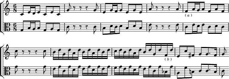  \new ChoirStaff << \override Score.Rest #'style = #'classical \override Score.BarNumber #'break-visibility = #'#(#f #f #f)
  \new Staff \relative c' { \key c \major \time 6/8
    c8 e16 d e8 c e c | g' r r r4 g8 |
    e g16 f g8 e g e | a r r r4 a8 |
    f_\markup \tiny { ( \italic a ) } a16 g a8 f a f |
    c' r r r4 c8 | b16 d g, d' a d b d a d b d |
    c d b d a d b d g, d' f,_\markup \tiny { ( \italic b ) } d' |
    e,8 c' fis, g g8. fis16 | g8 }
  \new Staff \relative g { \clef alto \key c \major
    g8 b16 a b8 g a g | c r r r4 c8 | b d16 c d8 b d b |
    e r r r4 e8 | c e16 d e8 c d c |
    g' r r r4 g8 | e16 g c, g' d g e g d g e g |
    f g e g d g e g c, g' bes, g' | a,8 f' b,! c c8. b16 | c8 } >>
