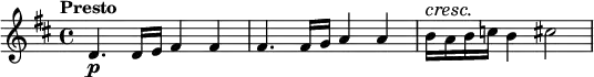 { \time 4/4 \key d \major \tempo "Presto" \relative d' { d4.\p d16 e fis4 fis | fis4. fis16 g a4 a | b16^\cresc a\! b c b4 cis2 } }