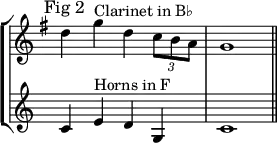 \new StaffGroup << \override Score.TimeSignature #'stencil = ##f \new Staff { \key g \major \time 2/2 \relative d'' { \mark \markup { \smaller "Fig 2" } d4 g^"Clarinet in B♭" d \times 2/3 { c8 b a } g1 \bar "||" } }
\new Staff { \key c \major \relative c' { c4 e^"Horns in F" d g, c1 } }
>>