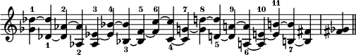 { \relative g' { \override Score.TimeSignature #'stencil = ##f \cadenzaOn
 <ges des'>^1 ^~ <des' des,>_1 _~ <des, aes'>^2 ^~ <aes' aes,>_2
 <aes, ees'>^3 _~ <ees' bes'>^4 ^~ <bes' bes,>_3 _~ <bes, f'>^5 _~
 <f' c'>^6 ^~ <c' c,>_4 _~ %end line 1
 <c, g'!>^7 _~ <g' d'!>^8 ^~ <d' d,>_5 _~ <d, a'!>^9 ^~
 <a' a,>_6 _~ <a, e'!>^10 _~ <e' b'!>^11 ^~ <b' b,>_7 _~ <b, fis'>
 \bar "|" <fis'! ges> \bar "||" } }