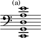 { \override Score.TimeSignature #'stencil = ##f \clef bass \mark \markup \small "(a)" \time 3/2 <c, g, d a e'>1 }