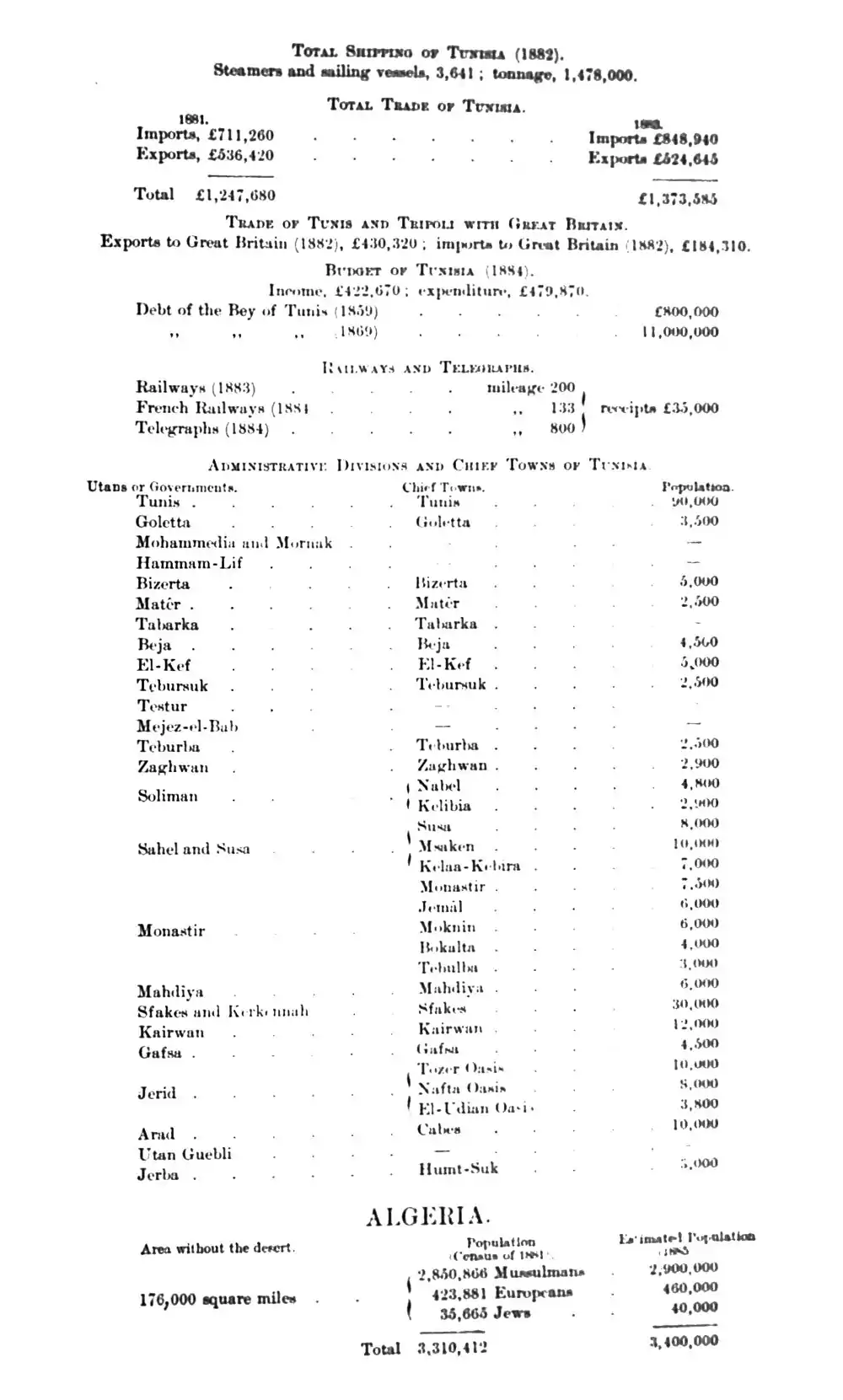 AFR V2 D593 Appendix statistical data.jpg