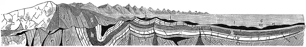 AmCyc Coal - Appalachian Formations.jpg