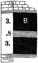 AmCyc Coal - Buck Mountain group.jpg