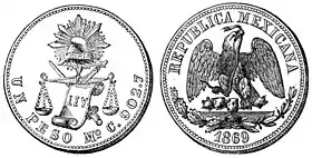 Dollar (Silver).