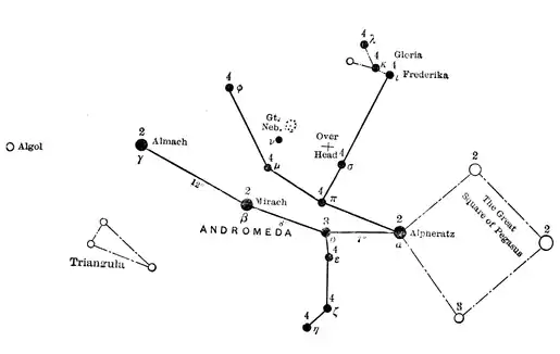 Andromeda-Fieldbook of Stars-095.png