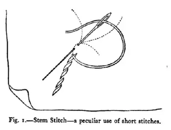 Fig. 1.—Stem Stitch‎—a peculiar use of short stitches.