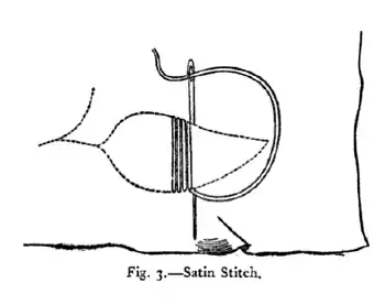 Fig. 3.—Satin Stitch‎.