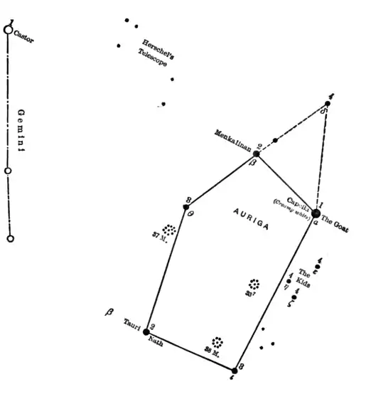 Auriga-Fieldbook of Stars-033.png