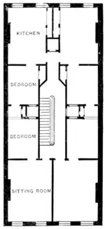 BIRTH OF THE AIR-SHAFT.