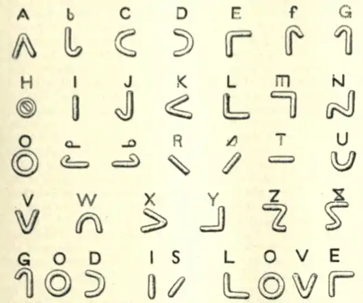 Blindness Moon-Alphabet Britannica.png