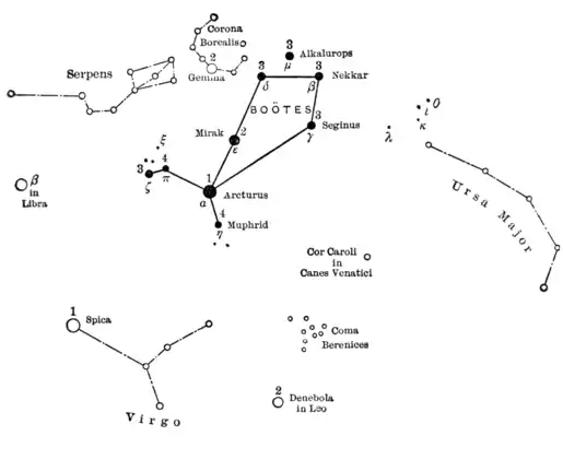 Boötes-Fieldbook of Stars-077.png