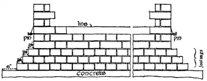 Brickwork 1.png