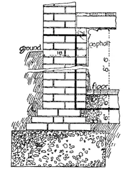 Brickwork 10.png