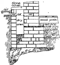 Brickwork 11.png