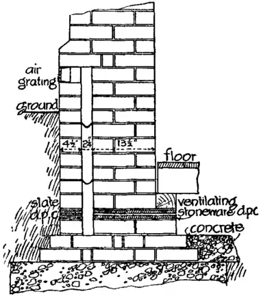 Brickwork 12.png