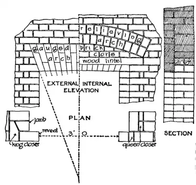 Brickwork 15.png