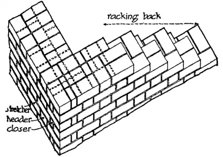 Brickwork 7.png