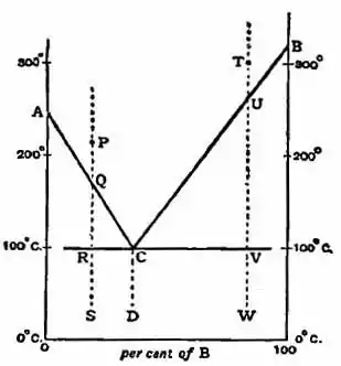 Britannica Alloys Text Figure 5.jpg