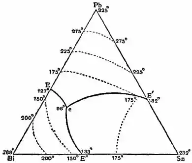 Britannica Alloys Text Figure 9.jpg