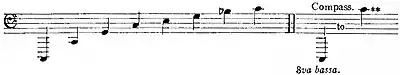 Britannica Bombardon C Contrabass Harmonic Series.jpg