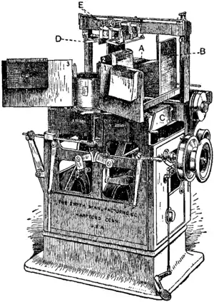 Britannica Bookbinding - Smyth casing-in machine.png