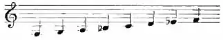 Britannica Clarinet Diatonic Scale.jpg