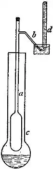 Britannica Density 5.jpg