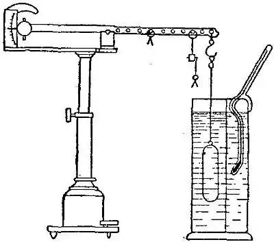 Britannica Density 8.jpg