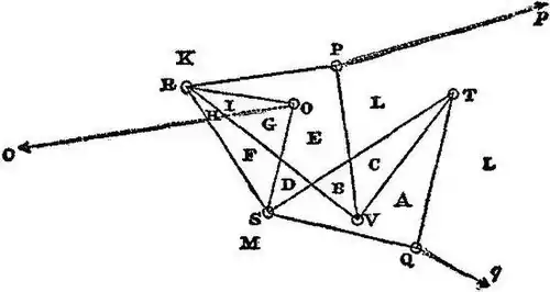 Britannica Diagram 1.jpg