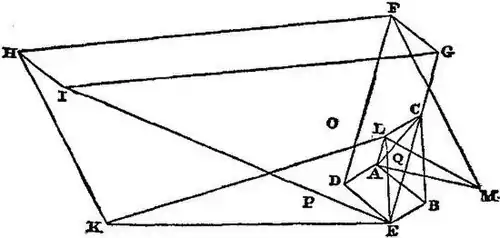 Britannica Diagram 2.jpg