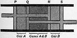 Britannica Diffusion.jpg