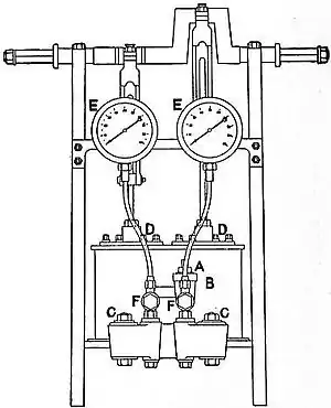 Britannica Divers 1.jpg