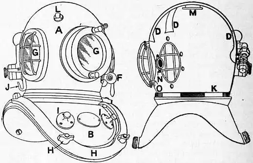 Britannica Divers 3a.jpg