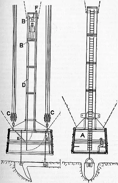 Britannica Divers 7.jpg