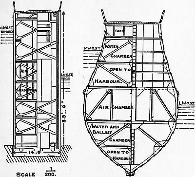 Britannica Dock 24.jpg