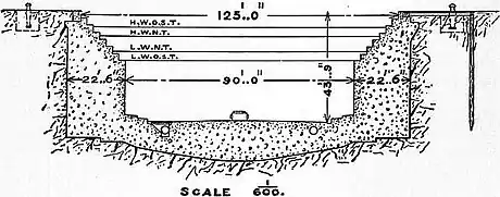 Britannica Dock 27.jpg