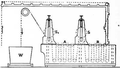 Britannica Dyeing 2.jpg