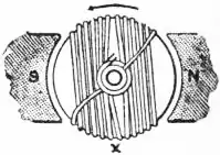 Britannica Dynamo 13.jpg