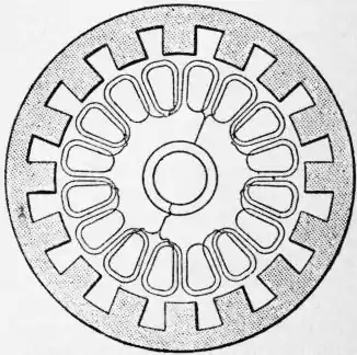 Britannica Dynamo 14.jpg