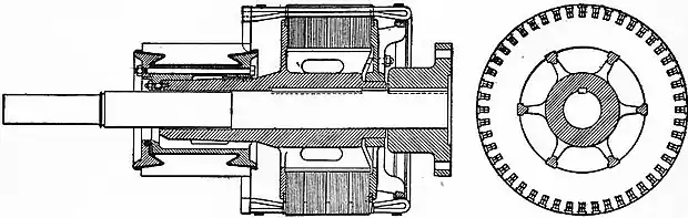 Britannica Dynamo 19.jpg