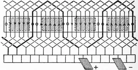 Britannica Dynamo 23.jpg