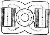 Britannica Dynamo 26.jpg