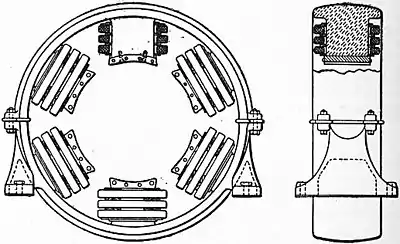 Britannica Dynamo 29.jpg