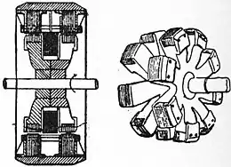 Britannica Dynamo 36.jpg