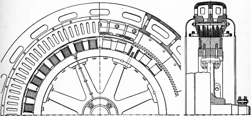 Britannica Dynamo 37.jpg